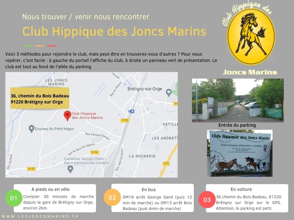 Trouver le club hippique des Joncs Marins, venir au club à pieds, en bus ou en voiture et repérer le parking facilement grâce aux photos !